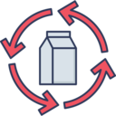 ecology and environment,recycling,milk,recycle,milk box